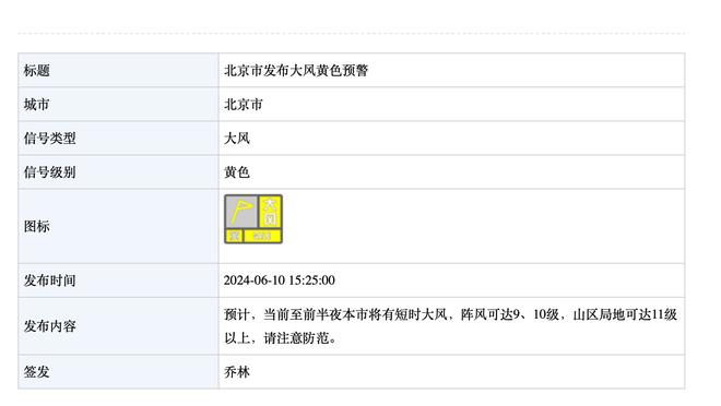 德转盘点5位在曼城&蓝军均有效力球员：德布劳内领衔，斯特林在列